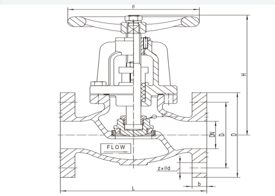 JIS KS Cast Iron Flanged Globe Valve Black Medium Water Steam Electric