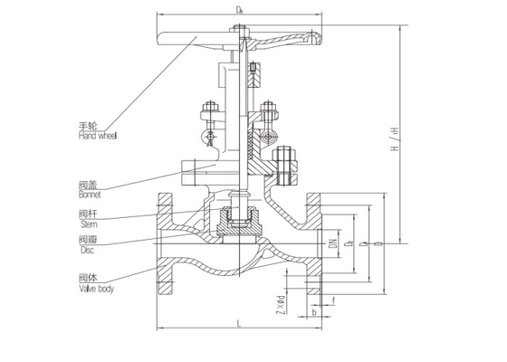 Russia Standard Flanged Globe Valve 1.0/2.5/4.0 Mpa Rising Stem WCB