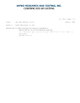 China China • Yuanda Valve Group Co., Ltd. Certificações